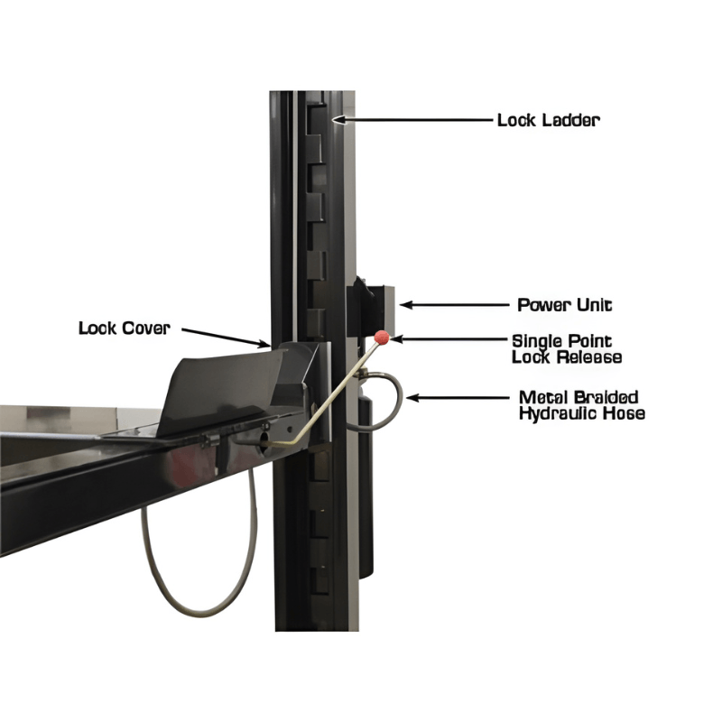 Atlas Garage Pro-9000 - 9000 lb 4 Post Vehicle Lift