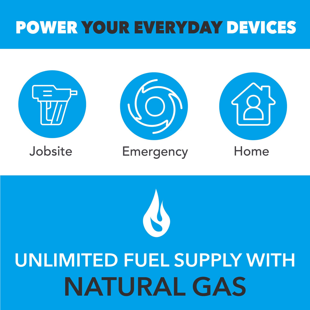 Pulsar 13,000 Watt Tri-Fuel Portable Generator with CO Sentry
