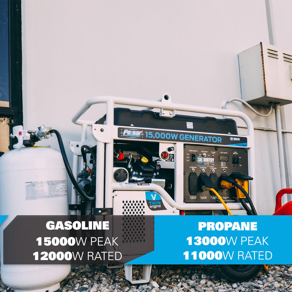 Pulsar 15,000 Watt Dual-Fuel Portable Generator with CO Sentry