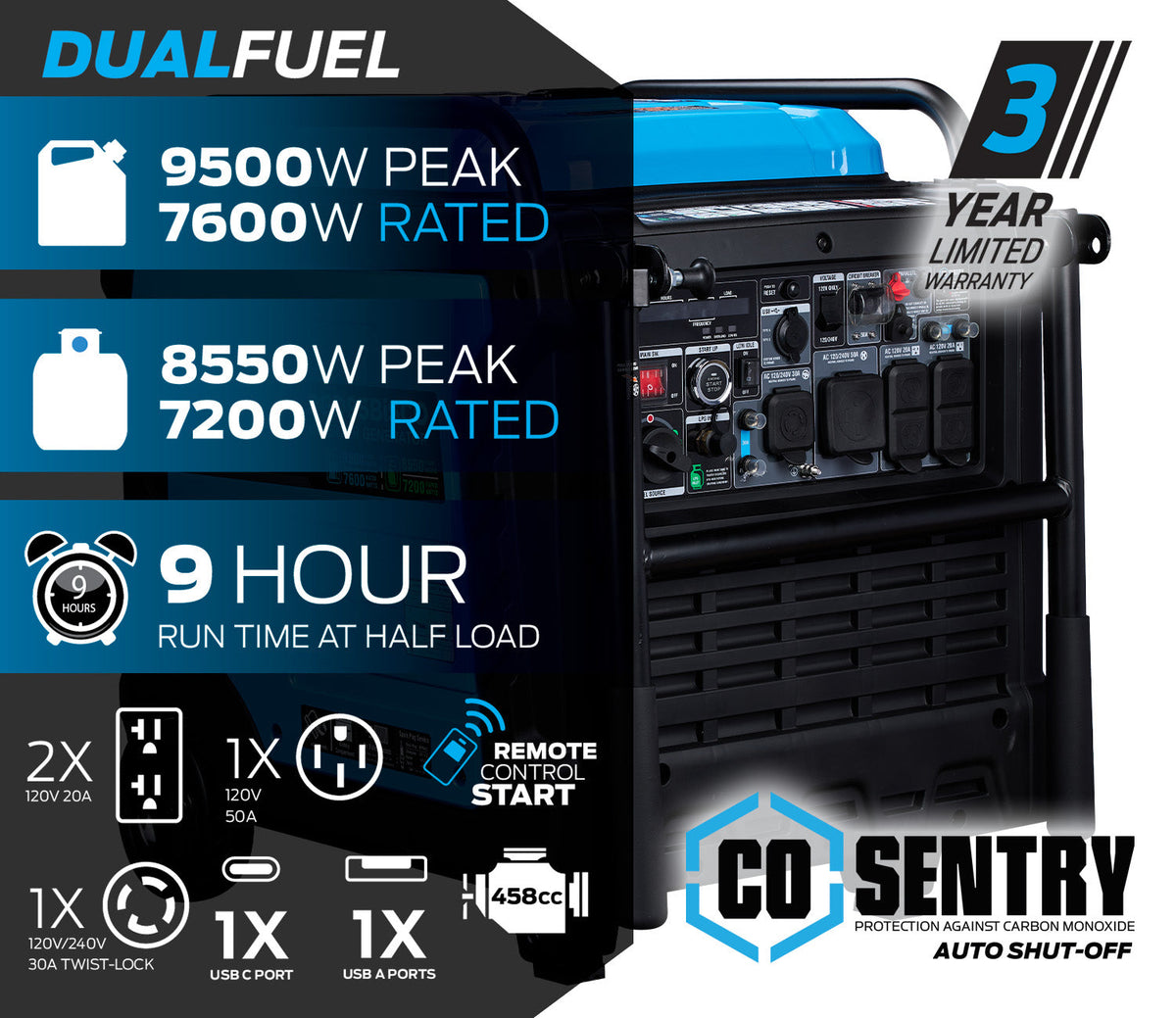 Pulsar 9,500 Watt Dual-Fuel Inverter Generator with CO Sentry